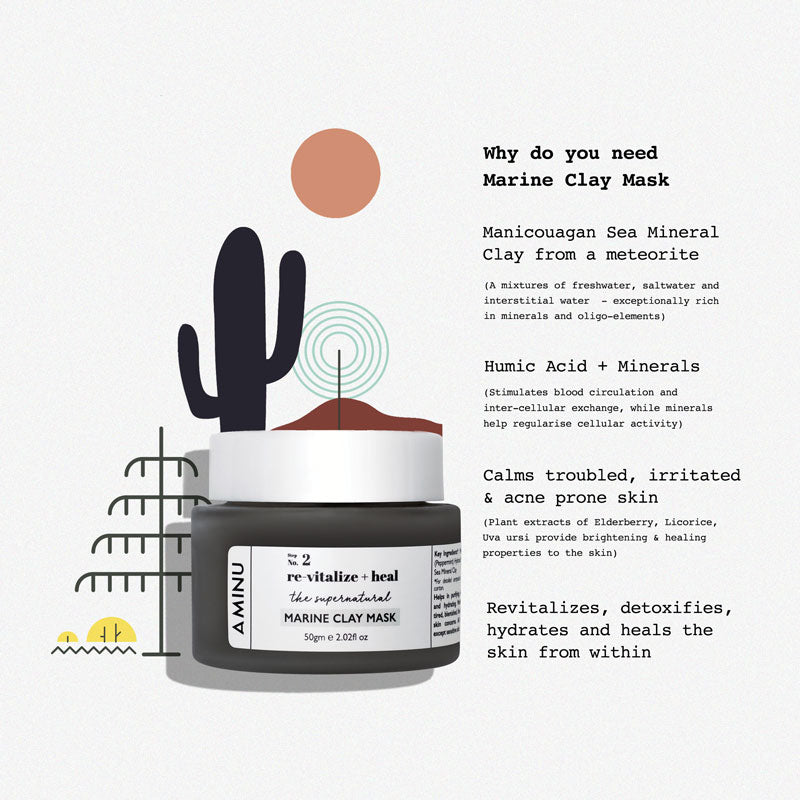 Aminu Marine Clay Mask