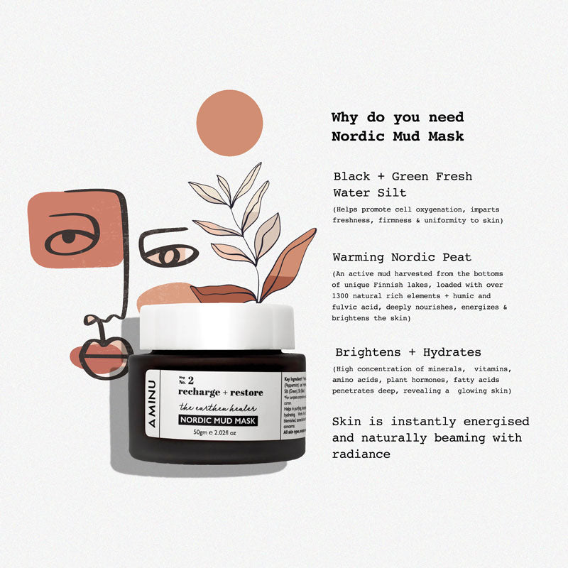 Aminu Nordic Mud Mask