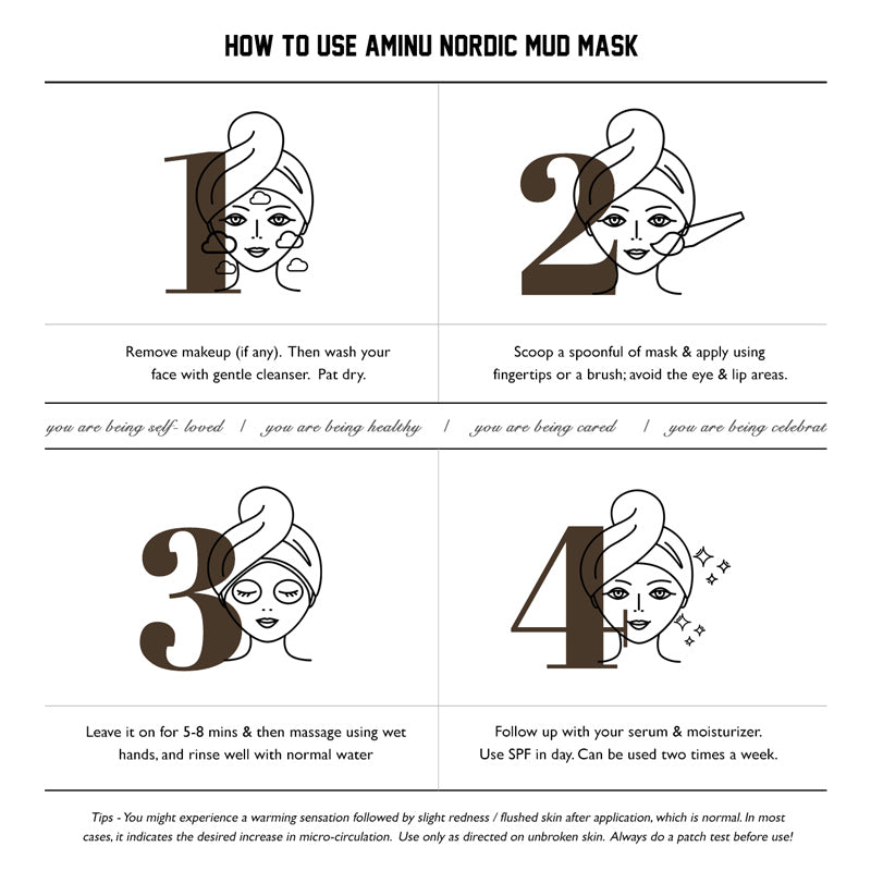 Aminu Nordic Mud Mask
