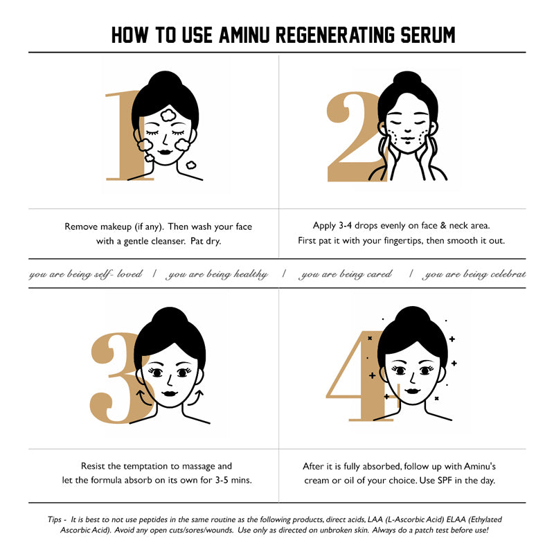 Aminu Regenerating Serum