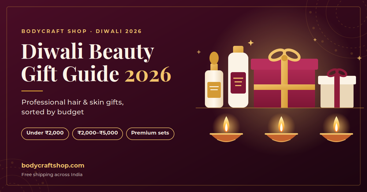 Diwali Beauty Gift Guide