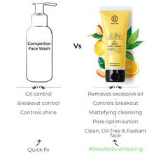 Load image into Gallery viewer, Oil Away Face Wash For Oily, Acne Prone Skin
